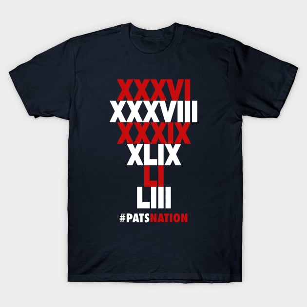 New England Patriots Roman Numeral Champions T-Shirt by TextTees